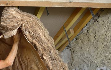 Marrick pitched roof insulation costs